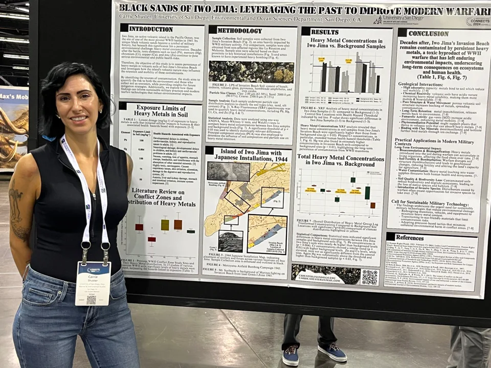 Carrie A. Shuster standing beside a Black Sands of Iwo Jima research poster at a poster presentation.