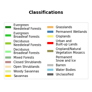 NASA IGBP land-cover legend; text categories are listed below.